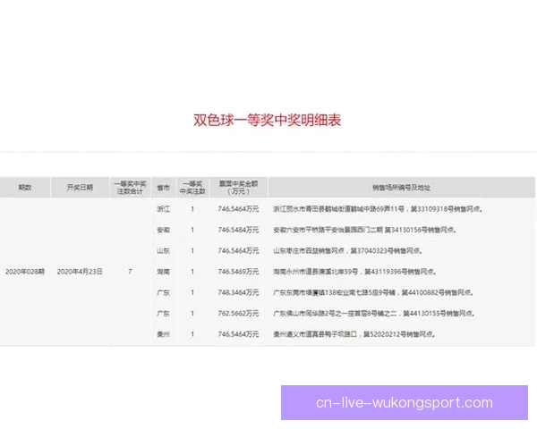 足球竞彩直播500全程跟踪分析助您精准预测赛事结果